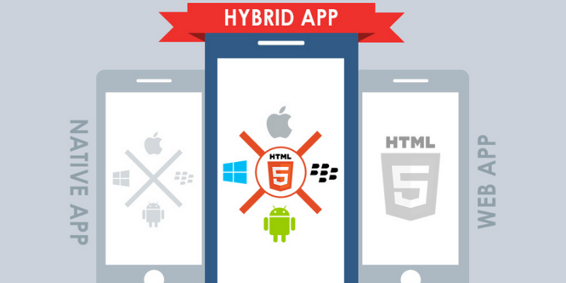 hybrid app là gì