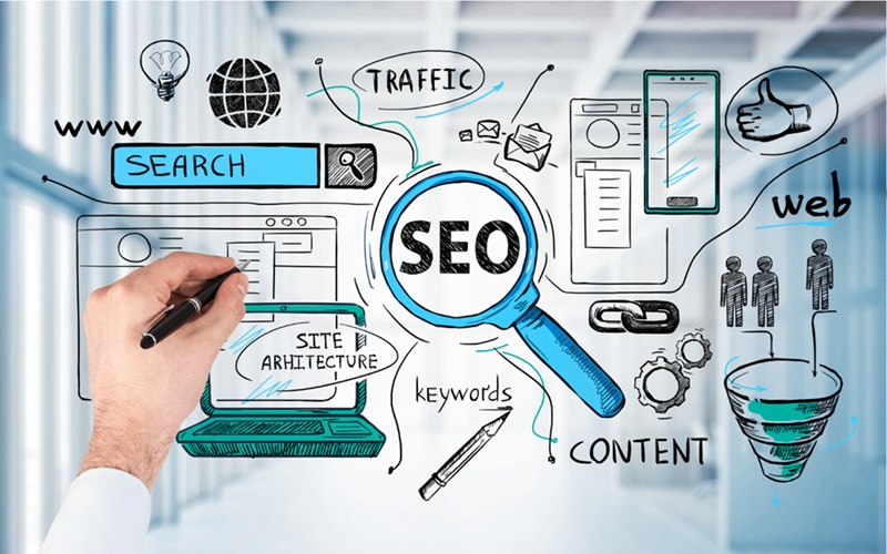 lợi ích khi sử dụng seo marketing